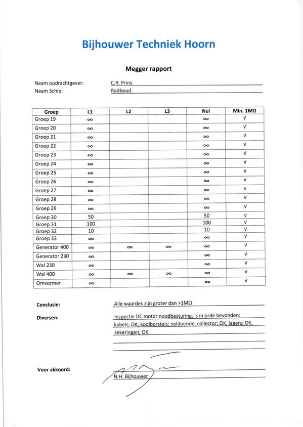 Radboud - Verklaring isolatieweerstand electrische instalatties 