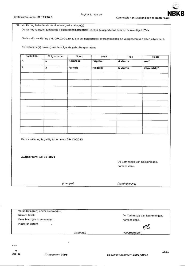 Bree Sant  - Vloeibaar gasinstallatie 