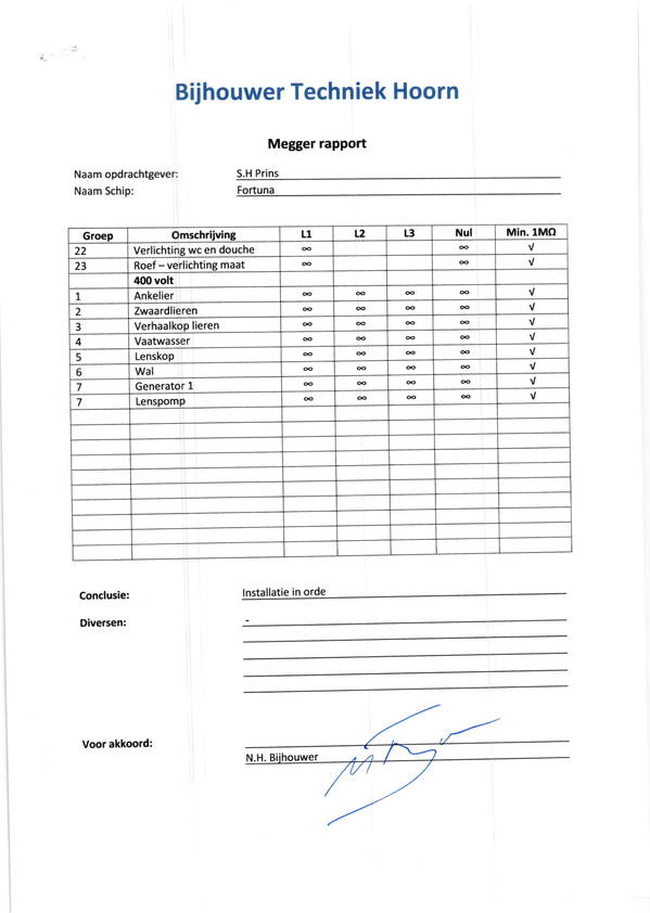 Fortuna - Verklaring isolatieweerstand electrische instalatties 