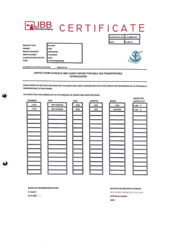 Maxima - Certificaat blusmiddelen 