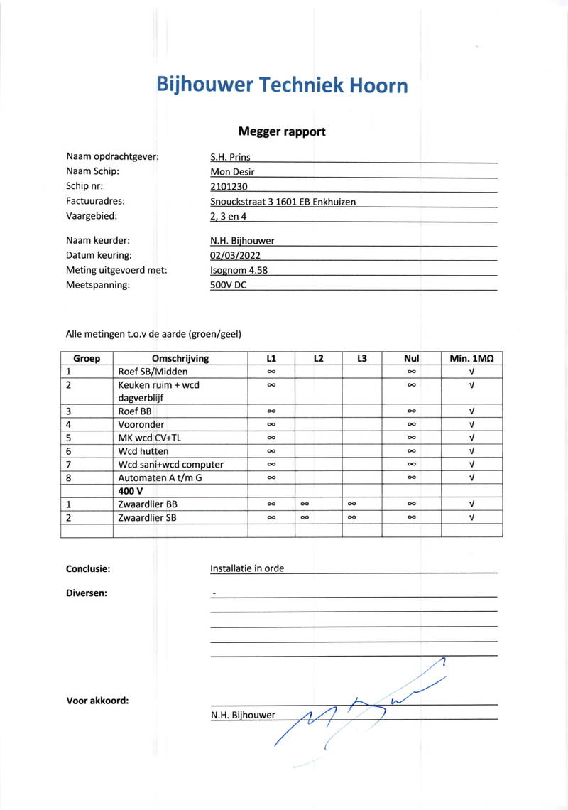 Mon Desir - Verklaring isolatieweerstand electrische instalatties 