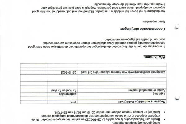 Strijd - Mast en tuigage certificaten