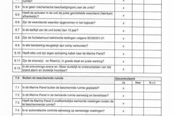 Maxima - Verklaring brandontdekking systeem