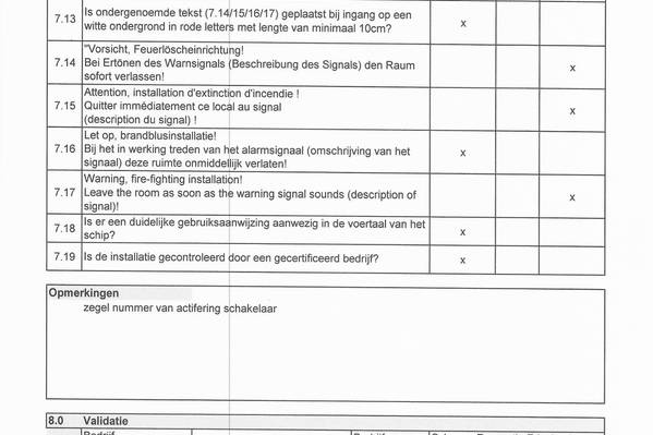 Maxima - Verklaring brandontdekking systeem