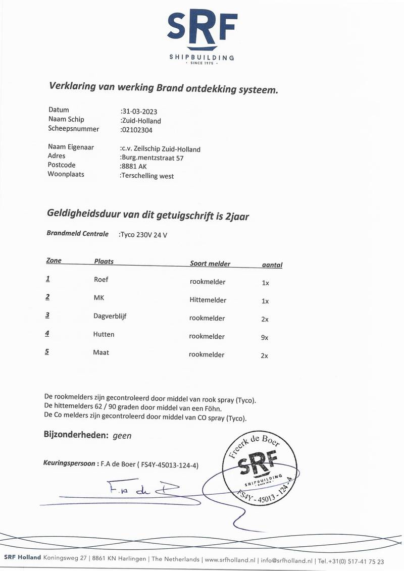 Zuid Holland - Verklaring brandontdekking systeem
