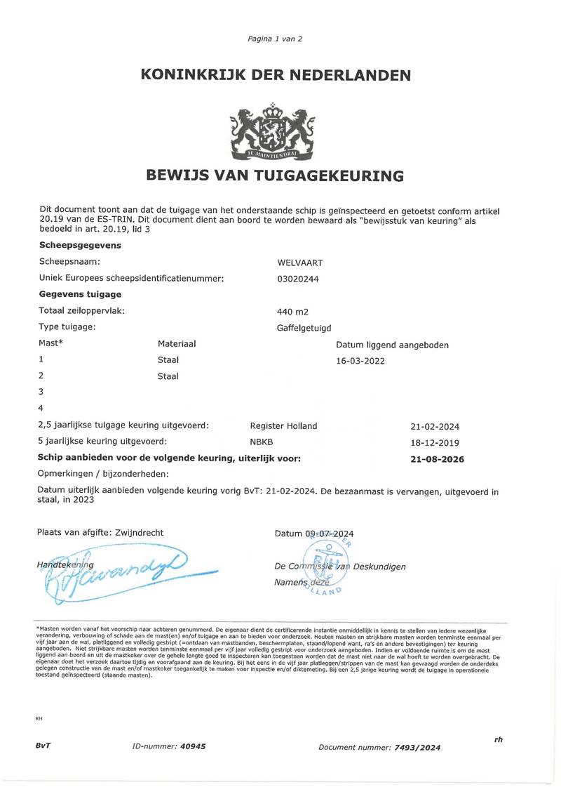 Welvaart - Mast en tuig certificaat