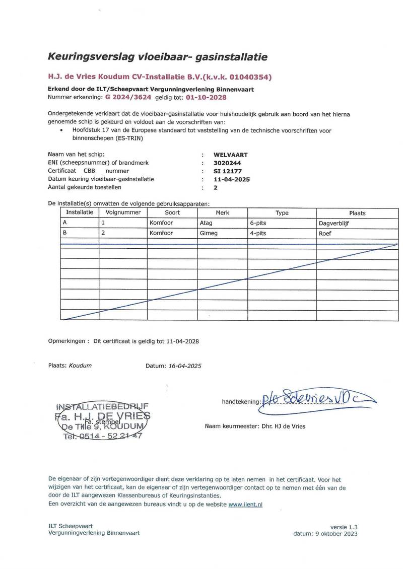 Welvaart - Vloeibaar gasinstallatie 