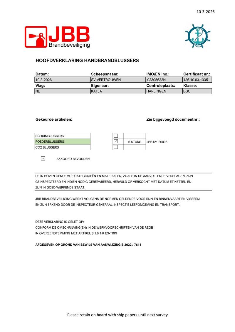 Vertrouwen Harlingen - Certificaat blusmiddelen 